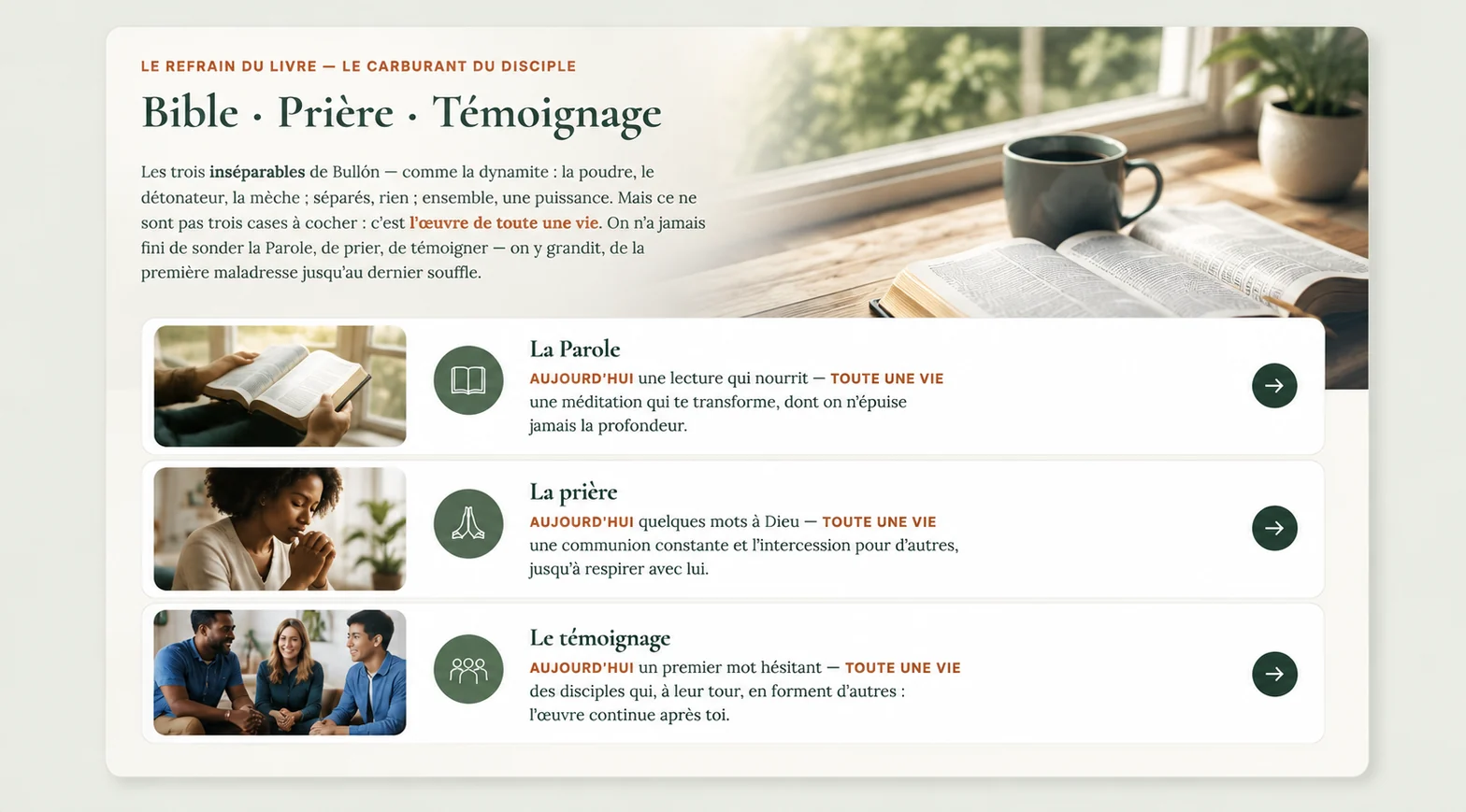 Le refrain du livre · le carburant du disciple : Bible · Prière · Témoignage, les trois inséparables, l'œuvre de toute une vie. La Parole : d'une lecture qui nourrit aujourd'hui à une méditation qui transforme toute une vie. La prière : de quelques mots à Dieu à une communion constante et l'intercession pour d'autres. Le témoignage : d'un premier mot hésitant à des disciples qui, à leur tour, en forment d'autres.